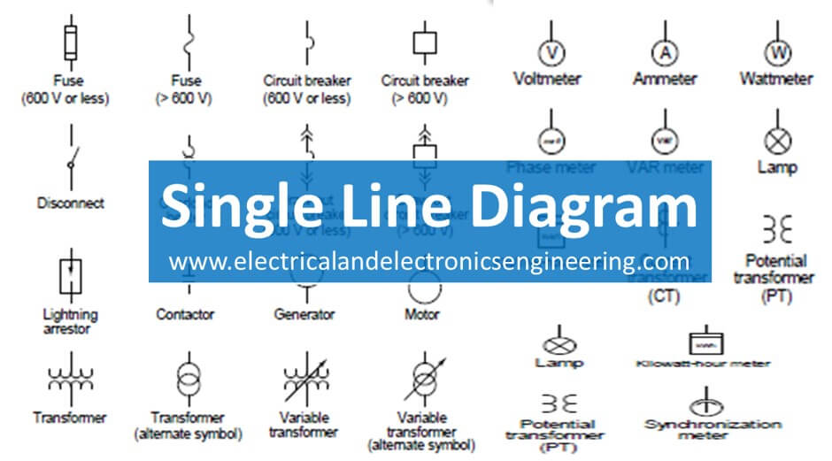 Electrical Overall Single Line Diagram Symbols Wiring Diagram And Schematics