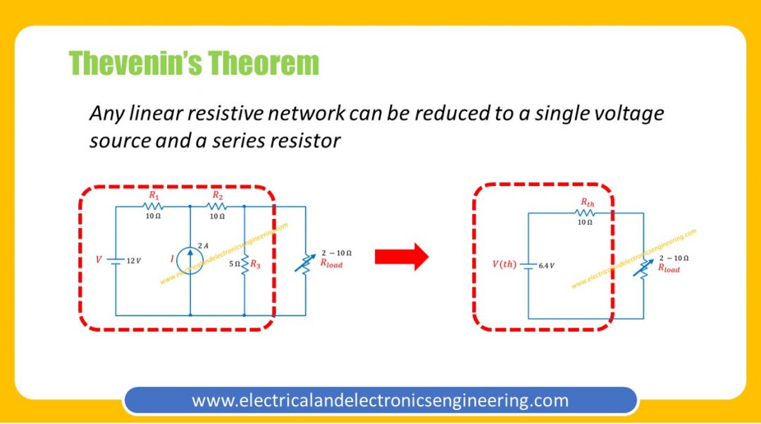 Thevenin S Theorem Electrical And Electronics Engineering