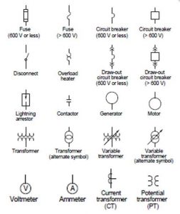 20 Single Line Diagram Symbols you need to know - Electrical and ...