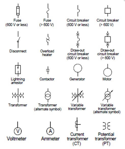 20 Single Line Diagram Symbols You Need To Know Electrical And Electronics Engineering