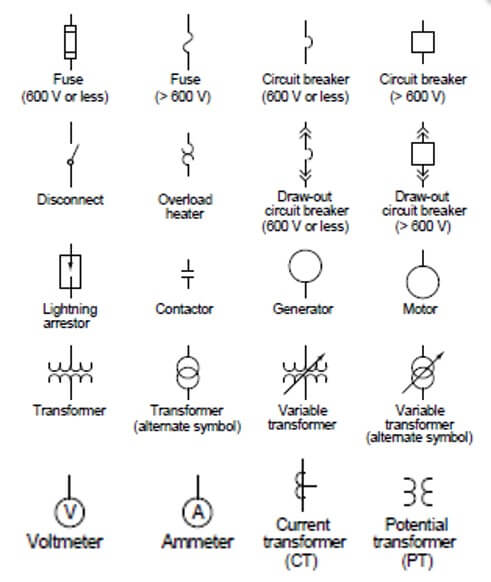 circuit breaker symbol single line diagram