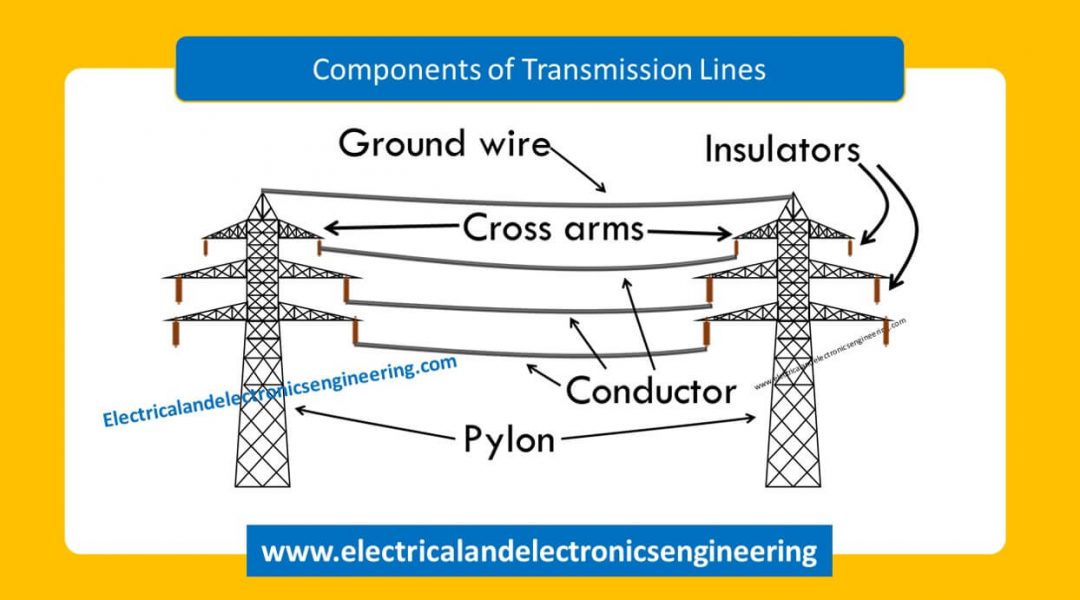 Top 10 Transmission Line Components Electrical and Electronics