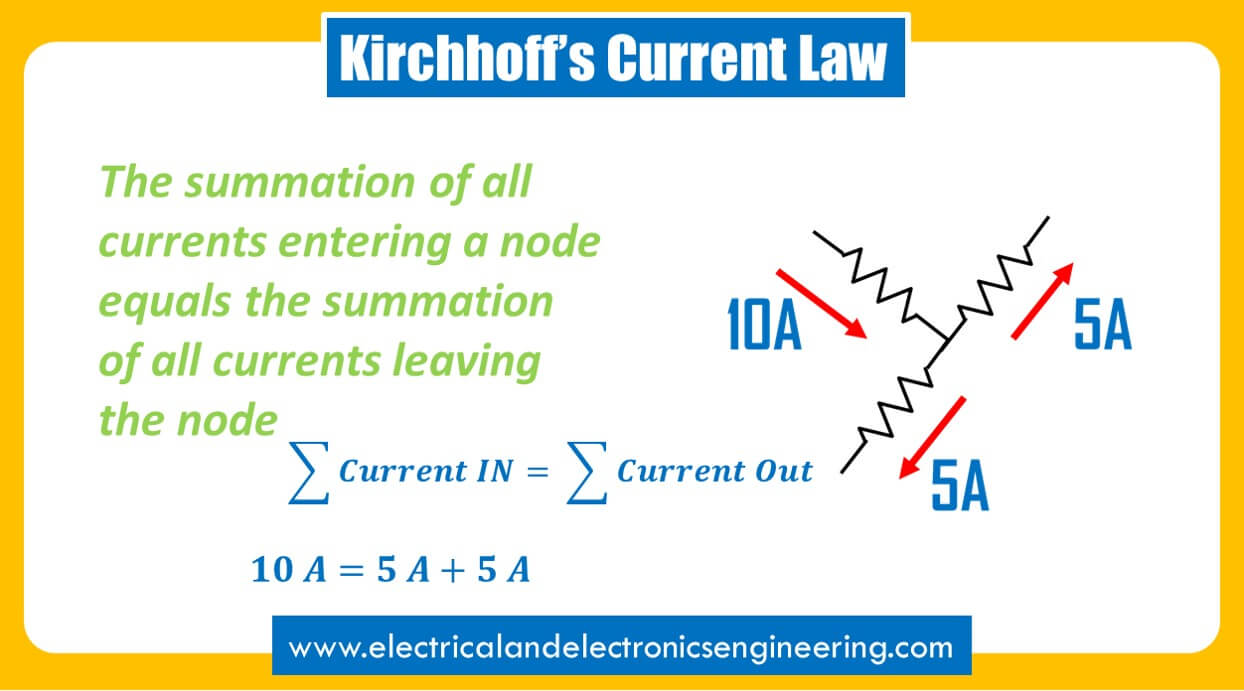 kirchhoffs-current-law