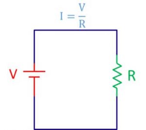 ohms-law-circuit