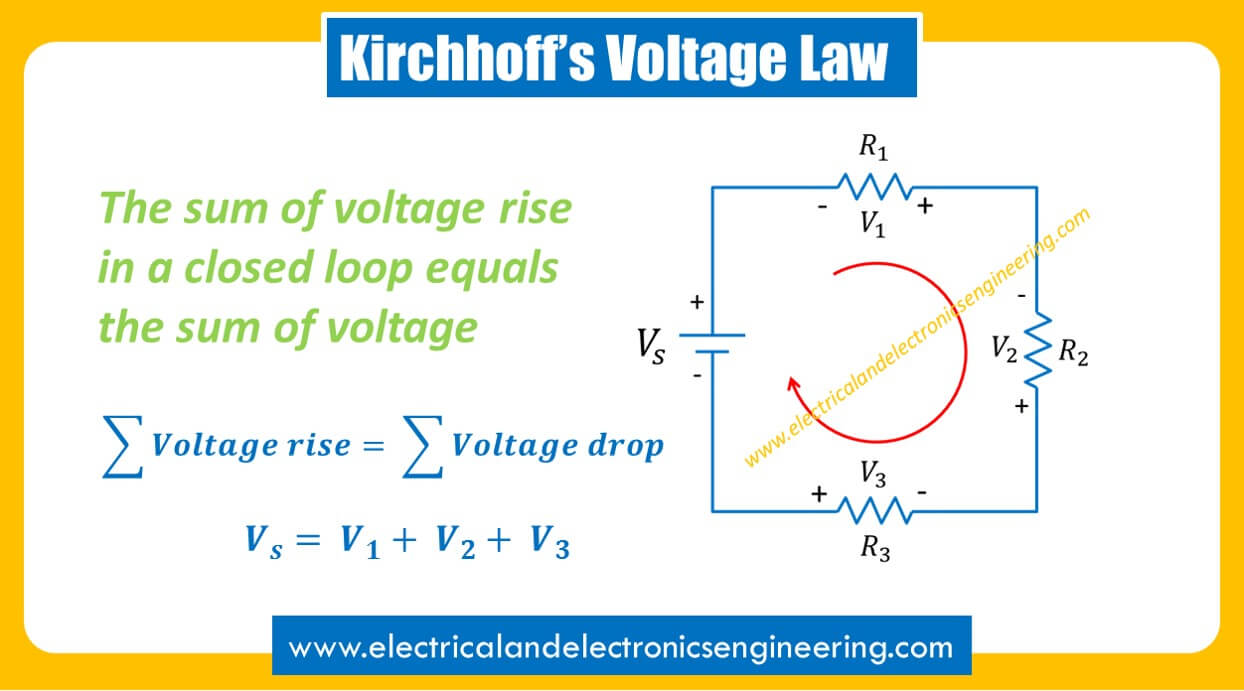 kirchhoff's voltage law experiment