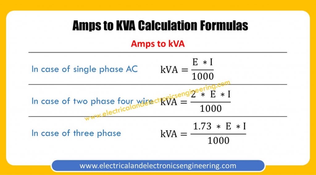 Amps To KVA Conversion Formula - Electrical And Electronics Engineering