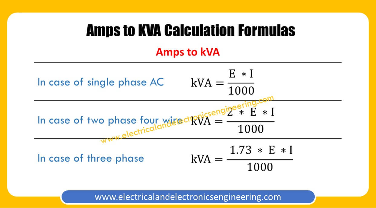 amps-to-kva-calculation-formula