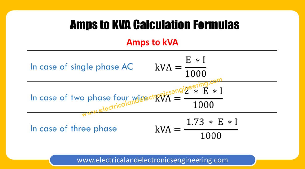 Generator Kva To Amps Chart