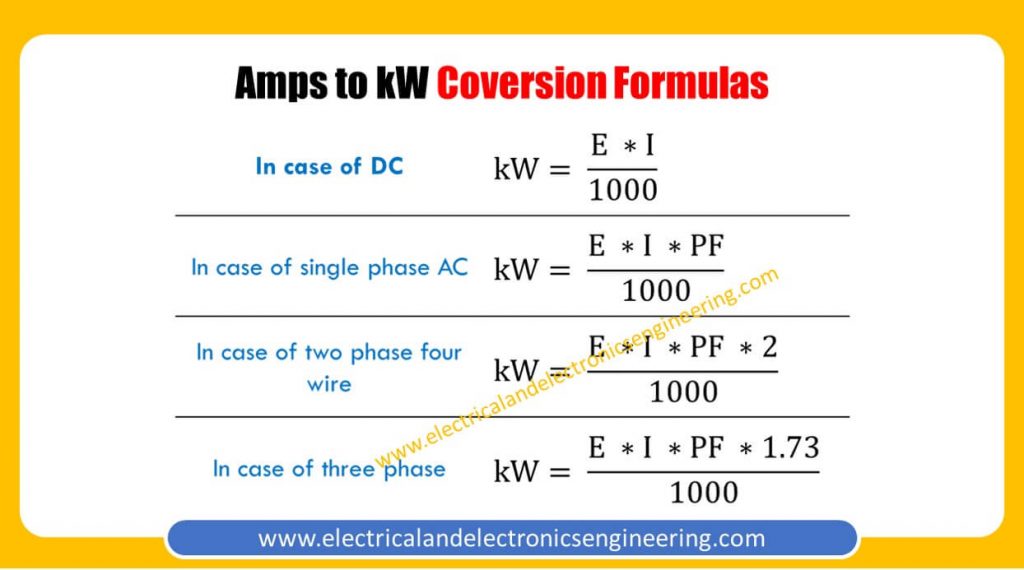 Amps to kW Conversion Formulas - Electrical and Electronics Engineering