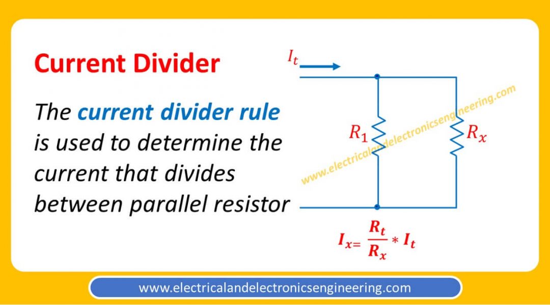 Current Divider Rule: All Important Things You Need To Know About CDR ...