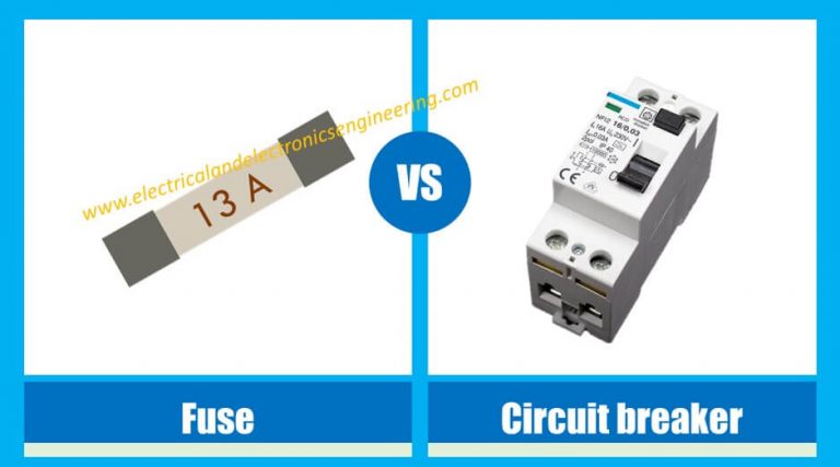 Difference Between Fuse And Circuit Breaker - Electrical And ...