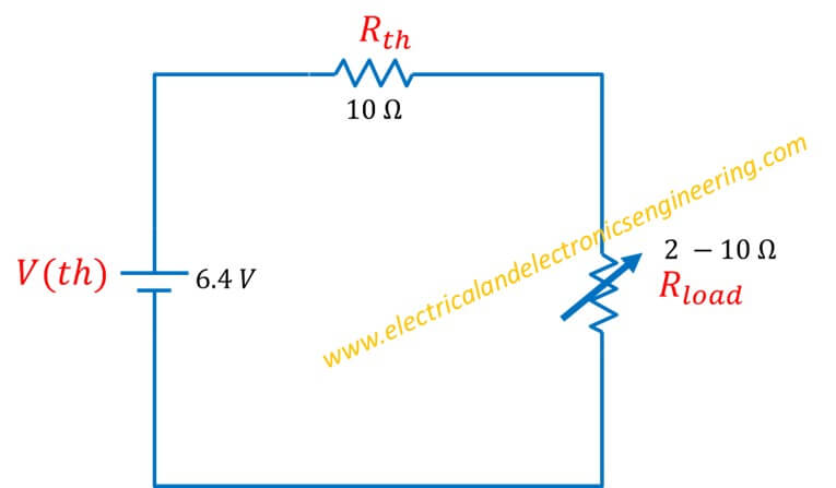 Maximum Power Transfer Theorem - Electrical and Electronics Engineering