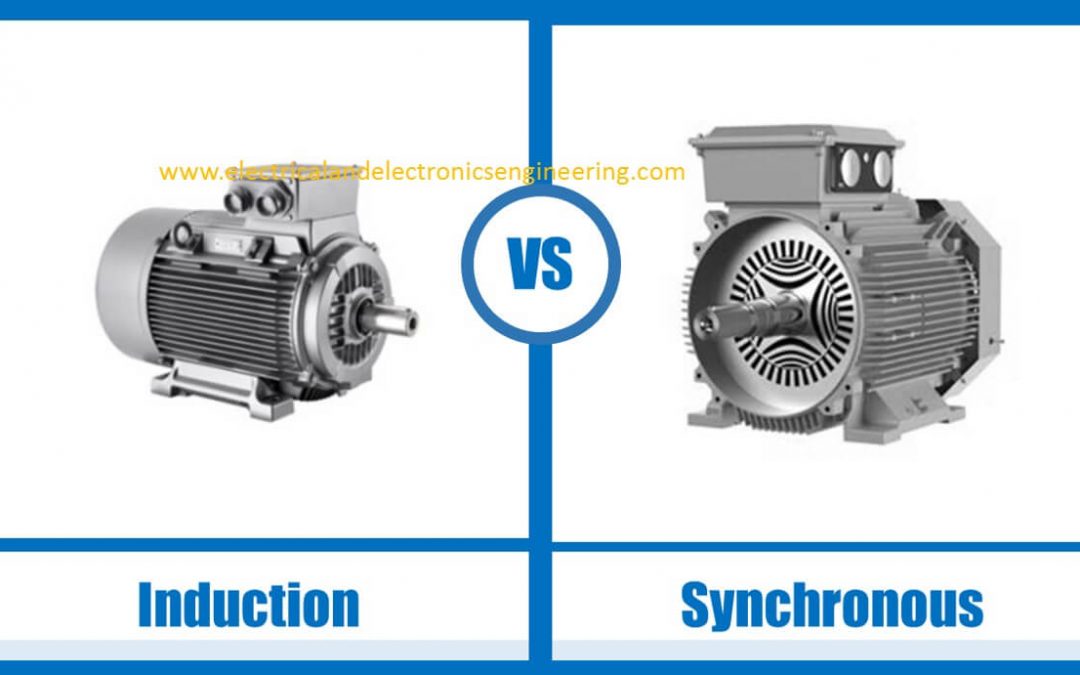 Induction Motor vs Synchronous Motor [Top 10 Differences]