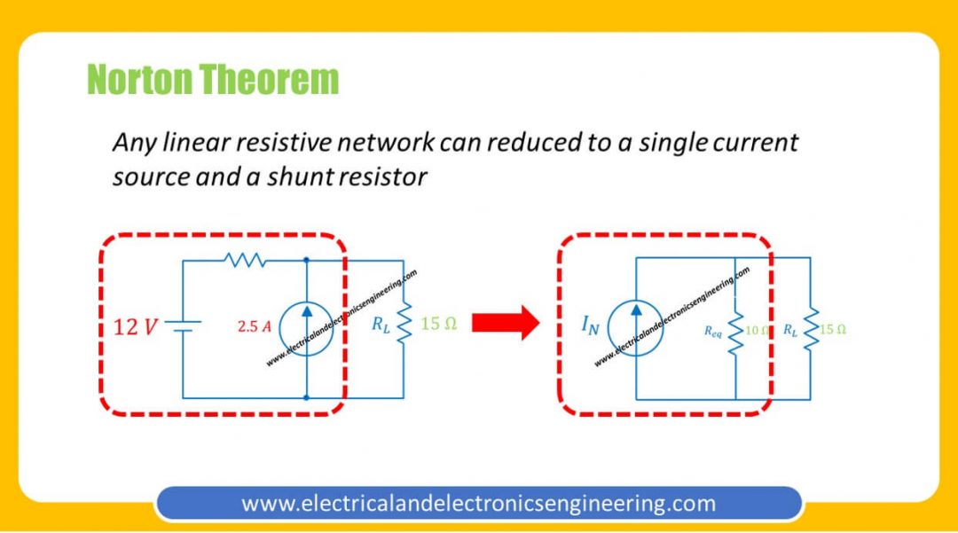 Norton Theorem - Electrical And Electronics Engineering