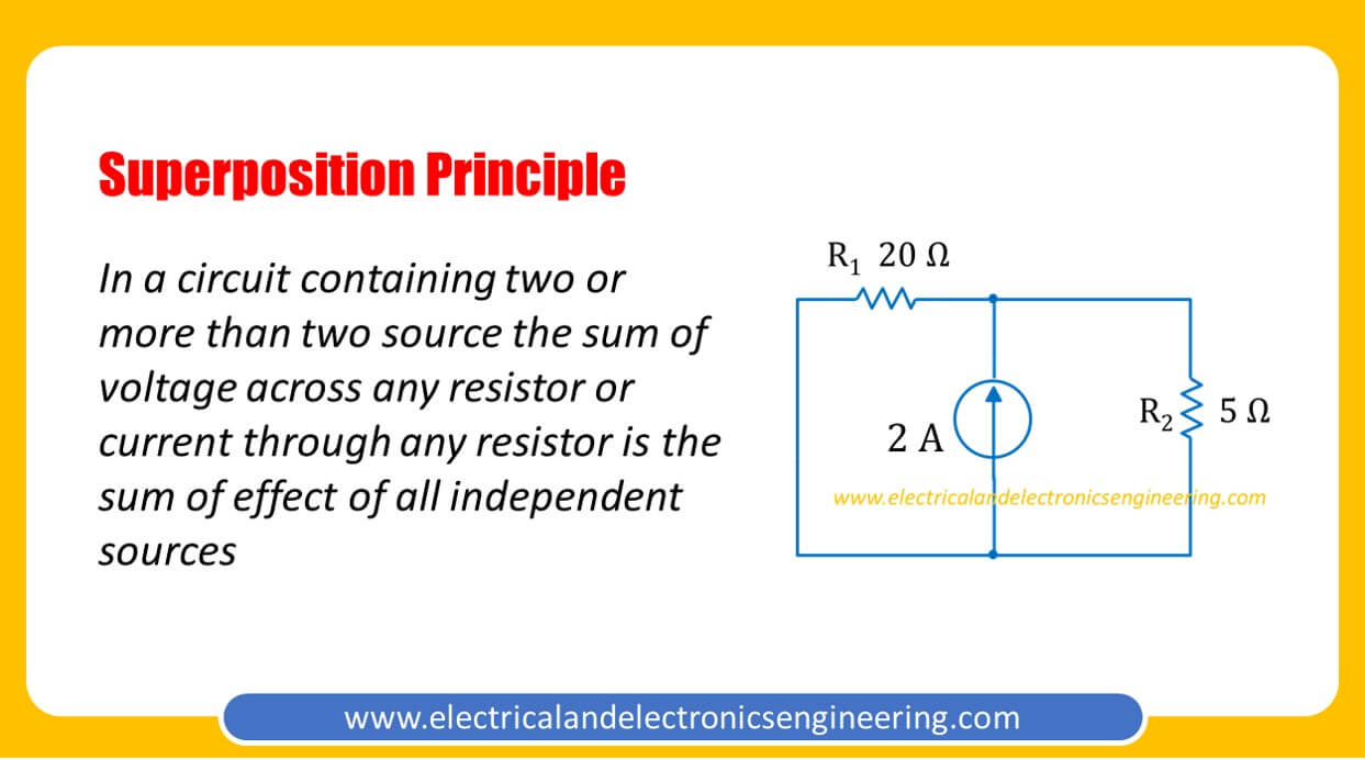 superposition-principle-basics-of-electrical-engineering