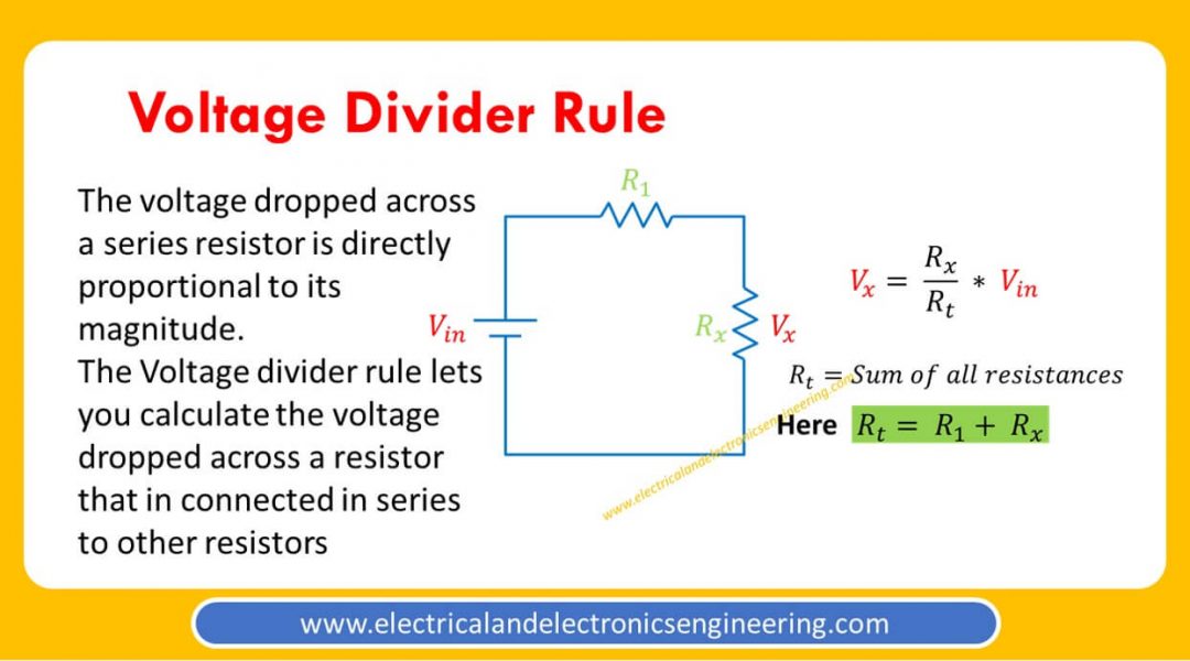 Voltage Divider Rule Electrical and Electronics Engineering