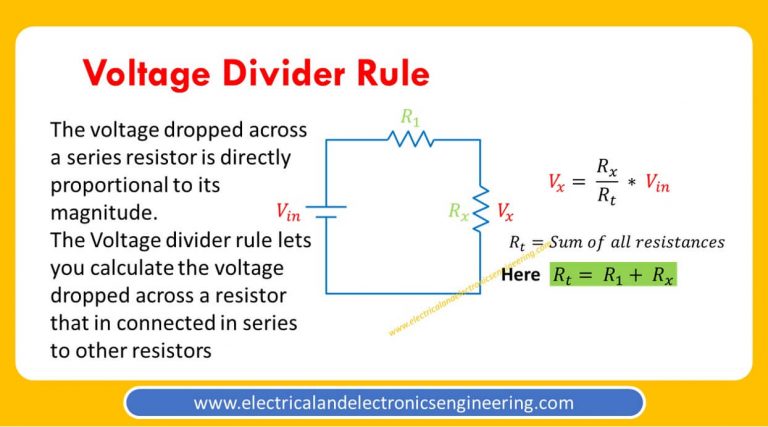 voltage divider law Voltage divider formula