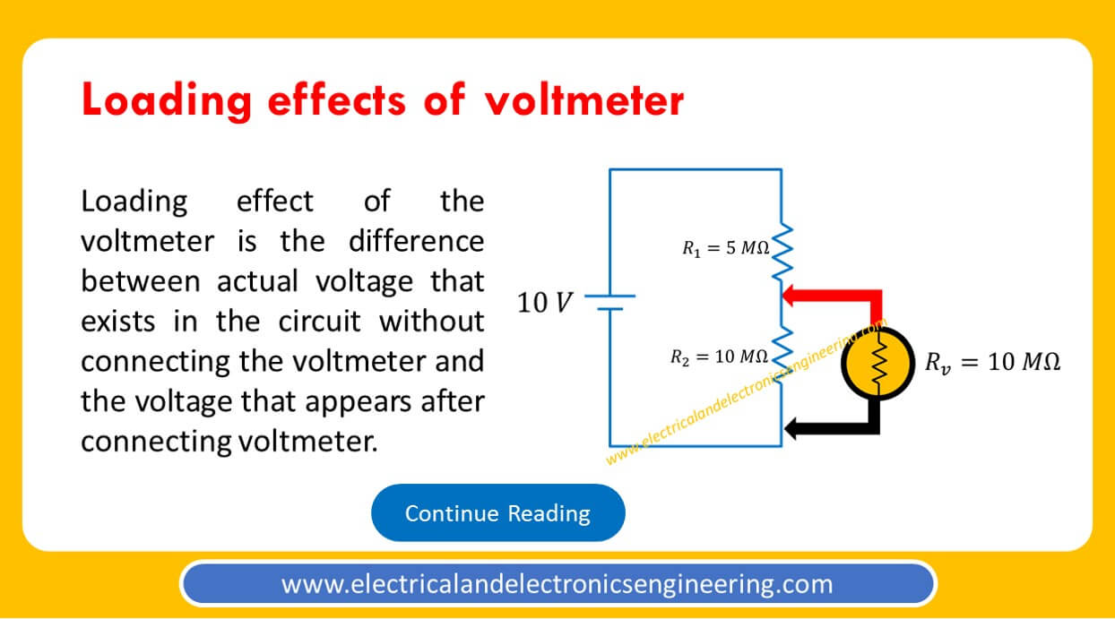 loading-effects-of-voltmeter