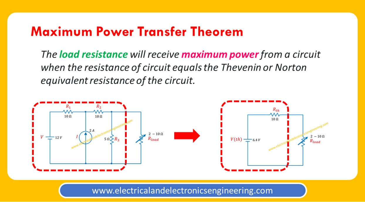 maximum-power-transfer-theorem