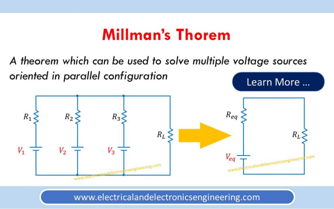 Millman’s Theorem
