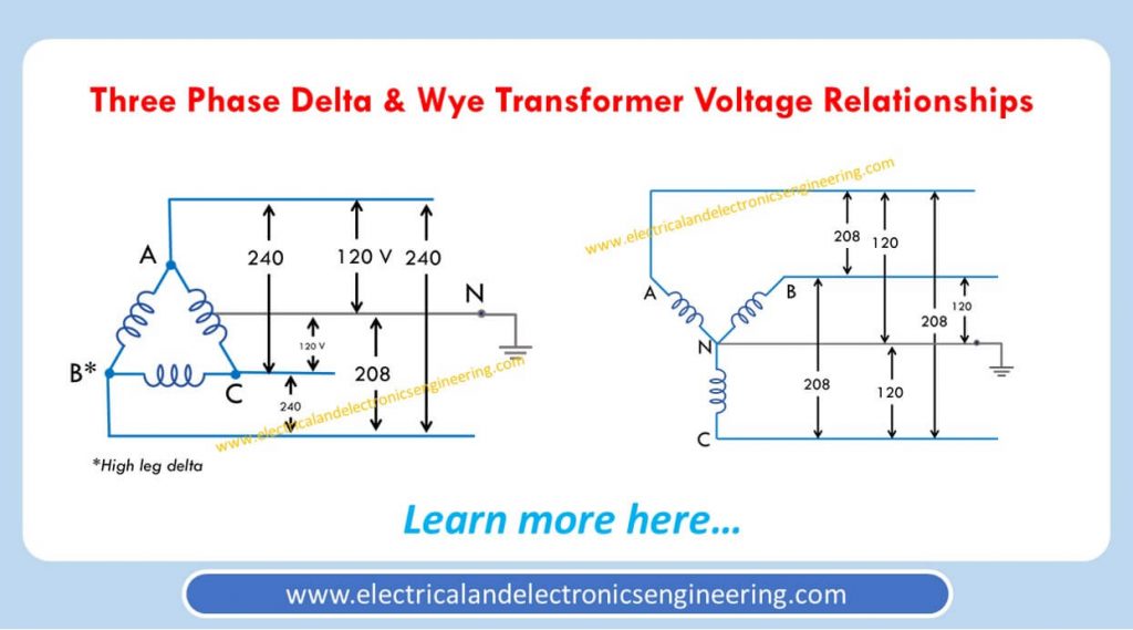 3 Phase Delta And Wye Transformer Configuration Voltage Relationships Electrical And