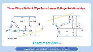 3 Phase Delta and Wye Transformer Configuration Voltage Relationships ...