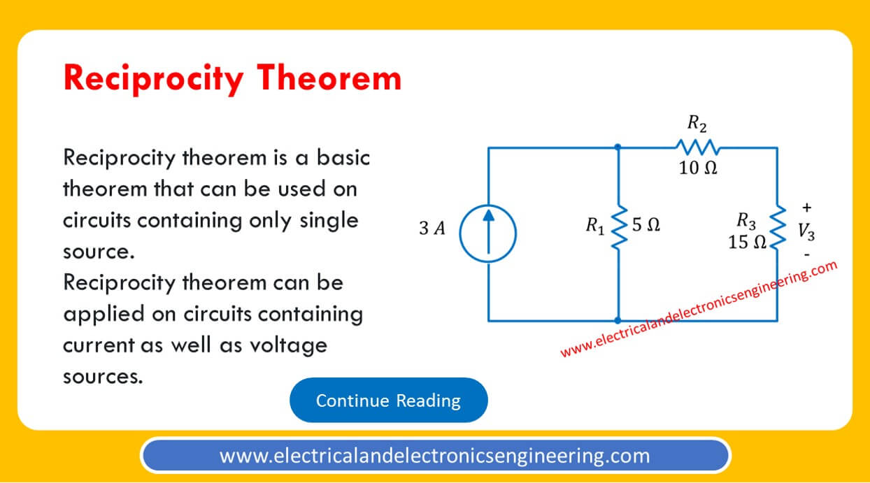 reciprocity-theorem