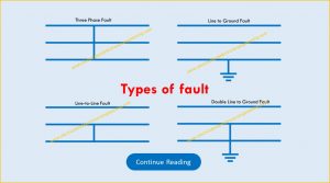 4 Types Of Faults In Electric Power System - Electrical And Electronics ...