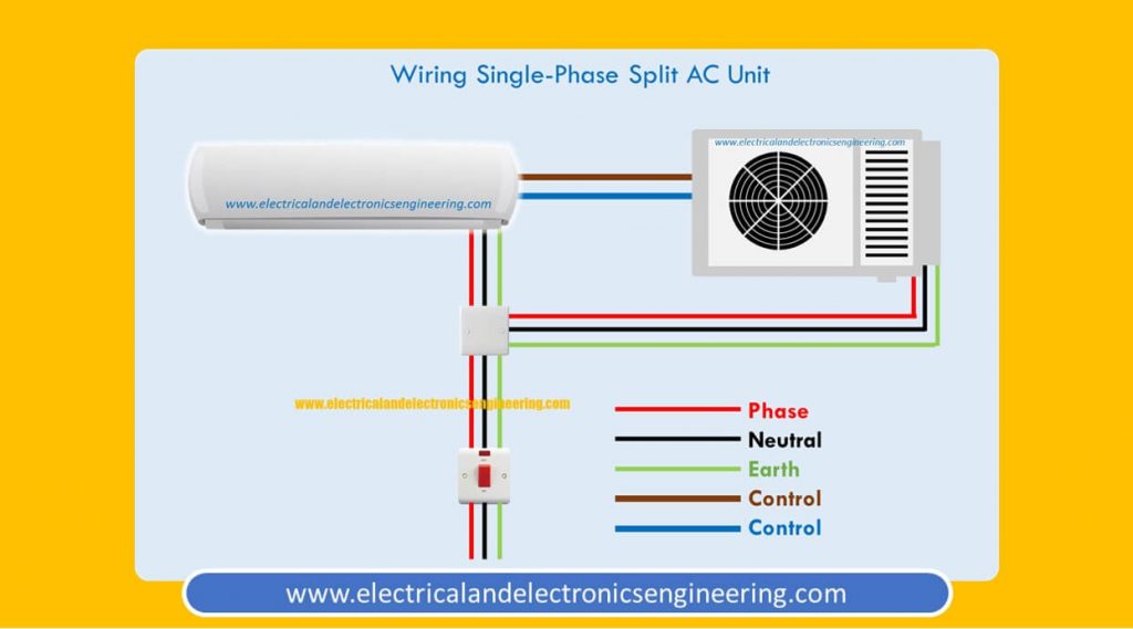 single phase split ac wiring diagram  electrical and