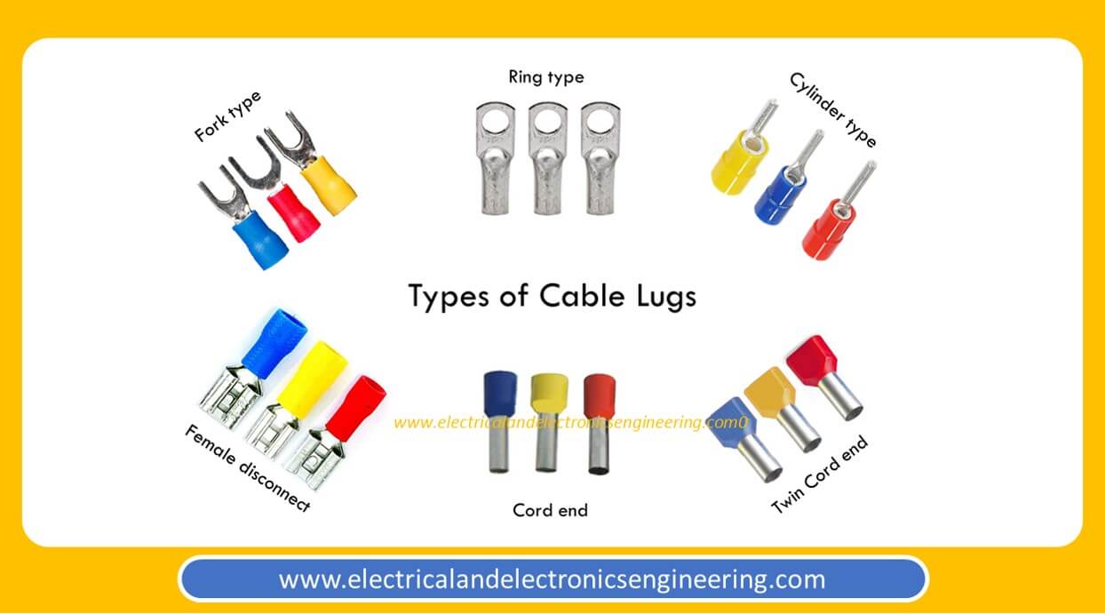 types-of-cable-lugs